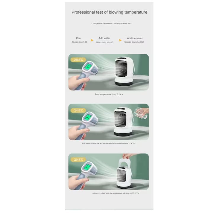 Ventilator 2 in 1