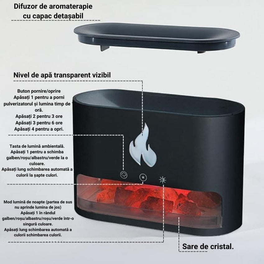Difuzor Aromaterapie, cu Cristale de Sare si Efect de Flacara