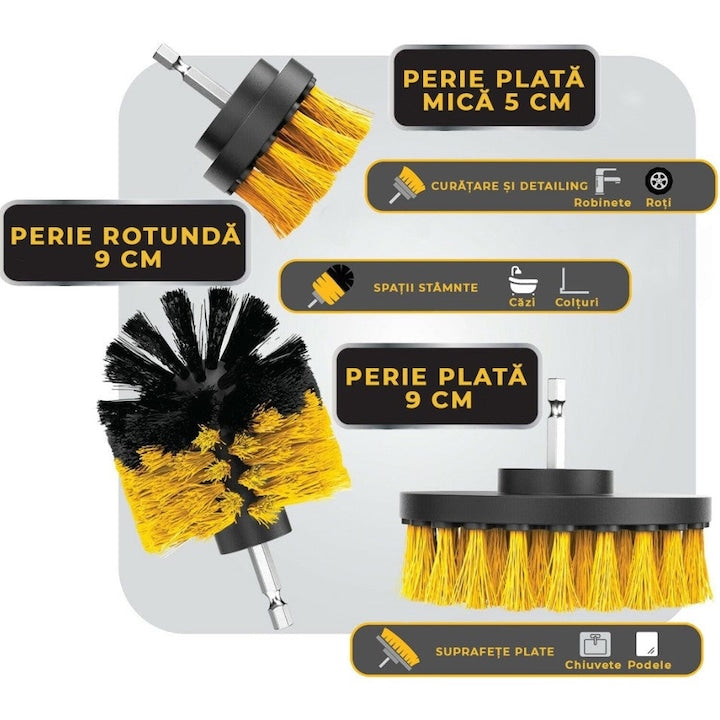 Set 3 perii rotative din plastic