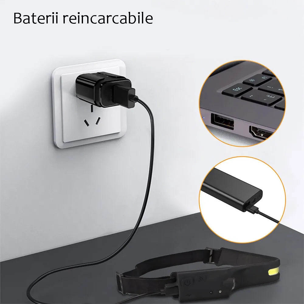 Lanternă frontală reîncărcabilă, cu senzor de mișcare, USB Type-C, 5 moduri iluminare, LED COB + XPE, 350 lumeni, pentru camping, alergare și drumeții
