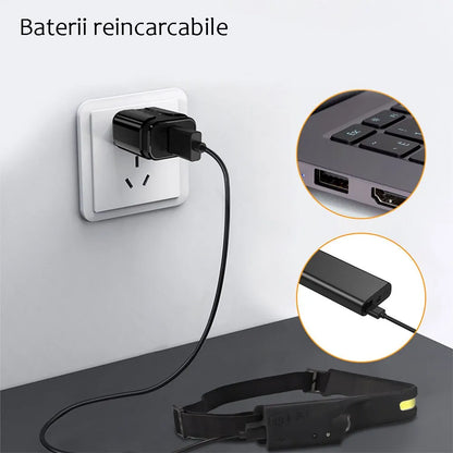 Lanternă frontală reîncărcabilă, cu senzor de mișcare, USB Type-C, 5 moduri iluminare, LED COB + XPE, 350 lumeni, pentru camping, alergare și drumeții