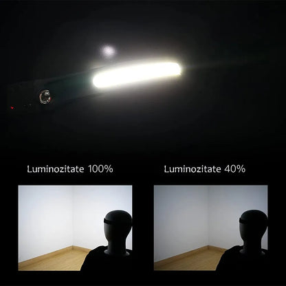 Lanternă frontală reîncărcabilă, cu senzor de mișcare, USB Type-C, 5 moduri iluminare, LED COB + XPE, 350 lumeni, pentru camping, alergare și drumeții