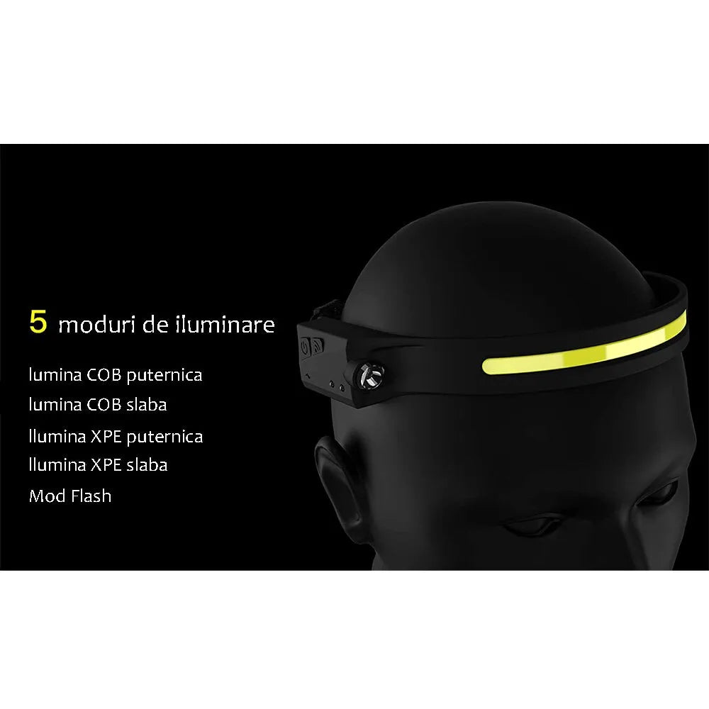 Lanternă frontală reîncărcabilă, cu senzor de mișcare, USB Type-C, 5 moduri iluminare, LED COB + XPE, 350 lumeni, pentru camping, alergare și drumeții