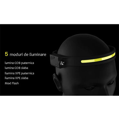 Lanternă frontală reîncărcabilă, cu senzor de mișcare, USB Type-C, 5 moduri iluminare, LED COB + XPE, 350 lumeni, pentru camping, alergare și drumeții
