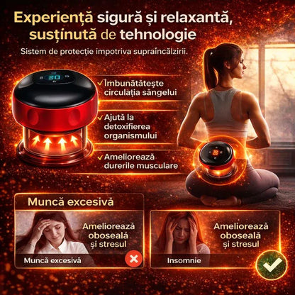 Aparat de masaj vacuum, cu ventuză electrică, intensitate reglabilă, oprire automată și încărcare Type-C