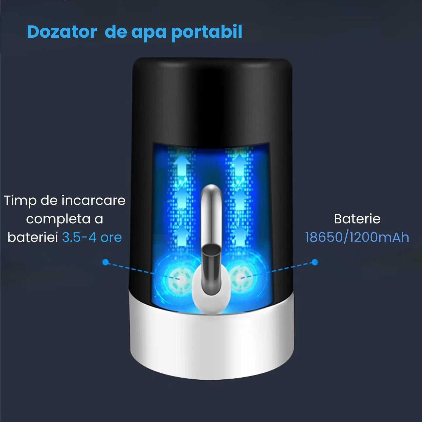 Pompă electrică pentru apă, dozator portabil pentru bidon 5–20L, USB, baterie 1200mAh, tub inox