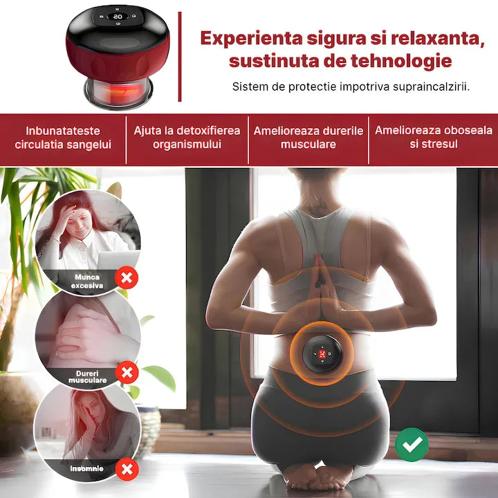 Aparat de masaj vacuum, cu ventuză electrică, intensitate reglabilă, oprire automată și încărcare Type-C