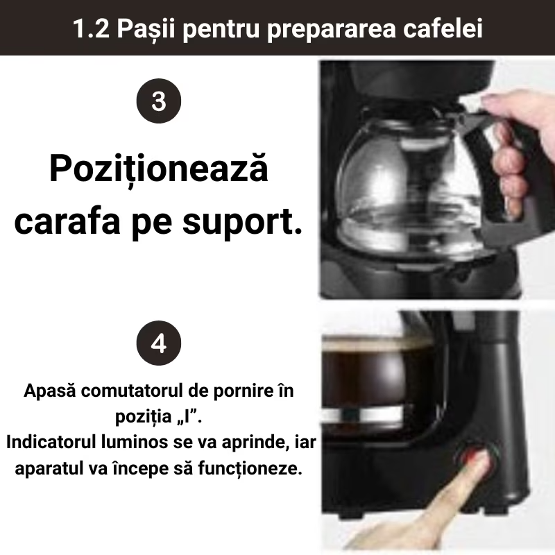 Aparat de Cafea 650W, 750ml