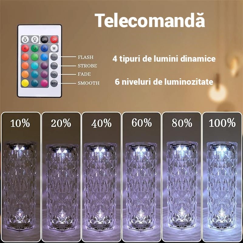 Lampa led ambientala - 9