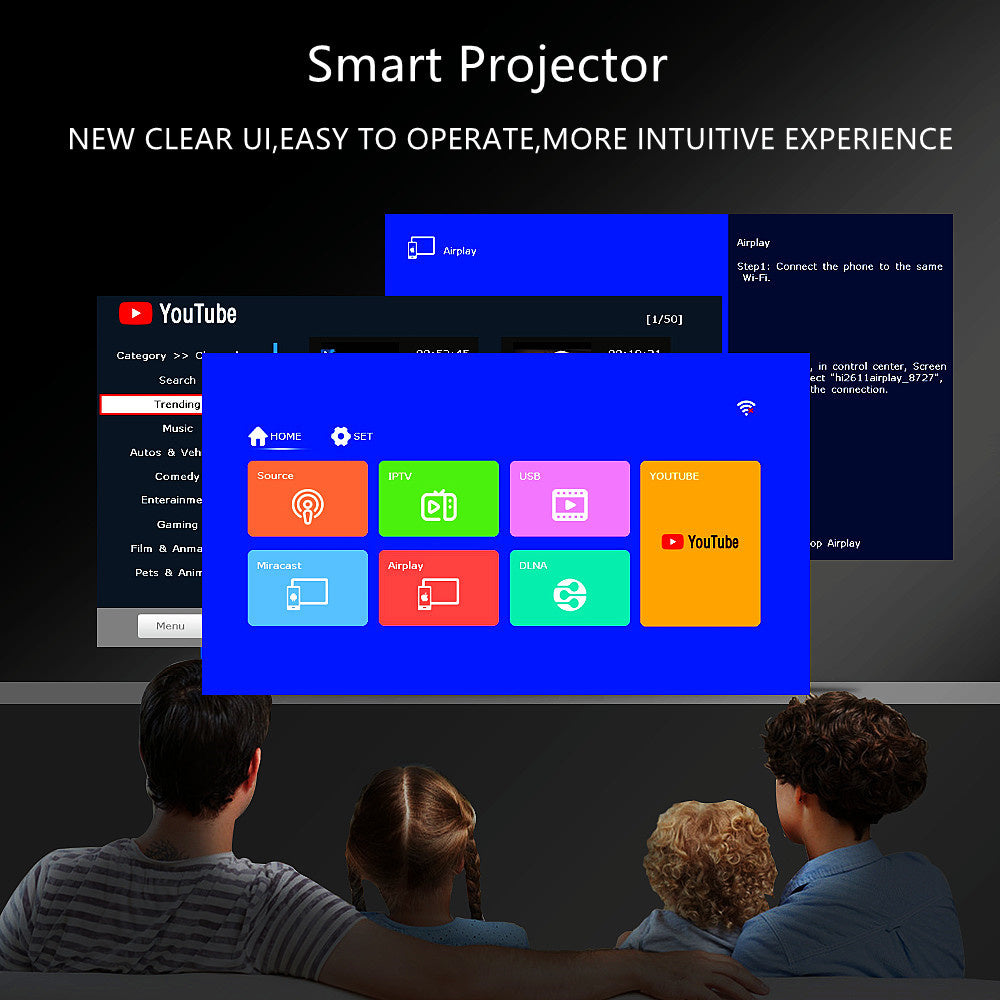 Videoproiector led, WIFI