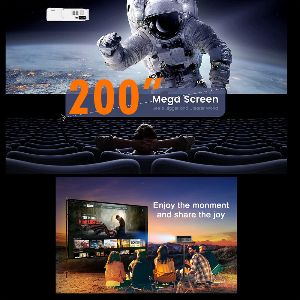 Videoproiector led, WIFI