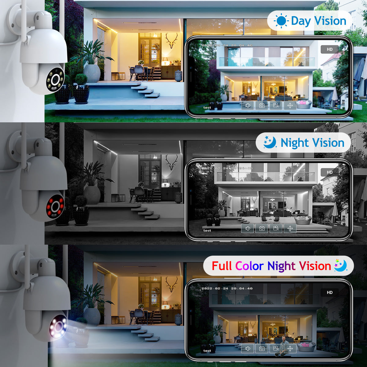 Camera de supraveghere, WIFI