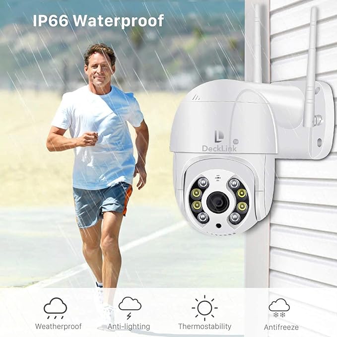 Camera de supraveghere, WIFI