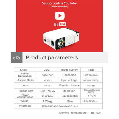 Videoproiector led, WIFI