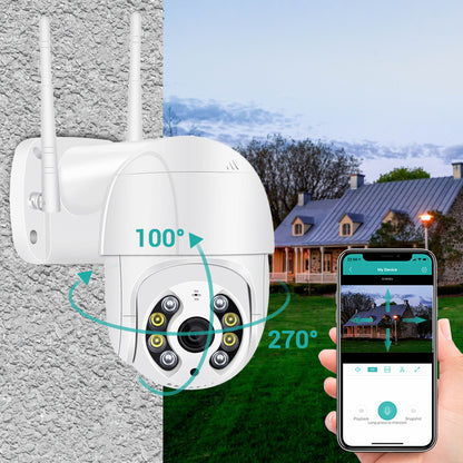 Camera de supraveghere, WIFI