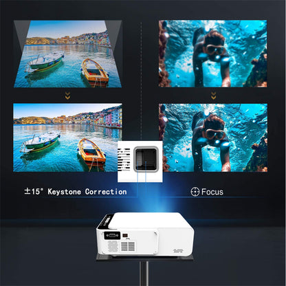 Videoproiector led, WIFI