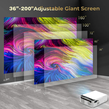 Videoproiector led, WIFI